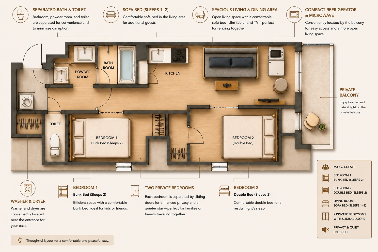 Type A · 2-Bedroom Suite floor plan