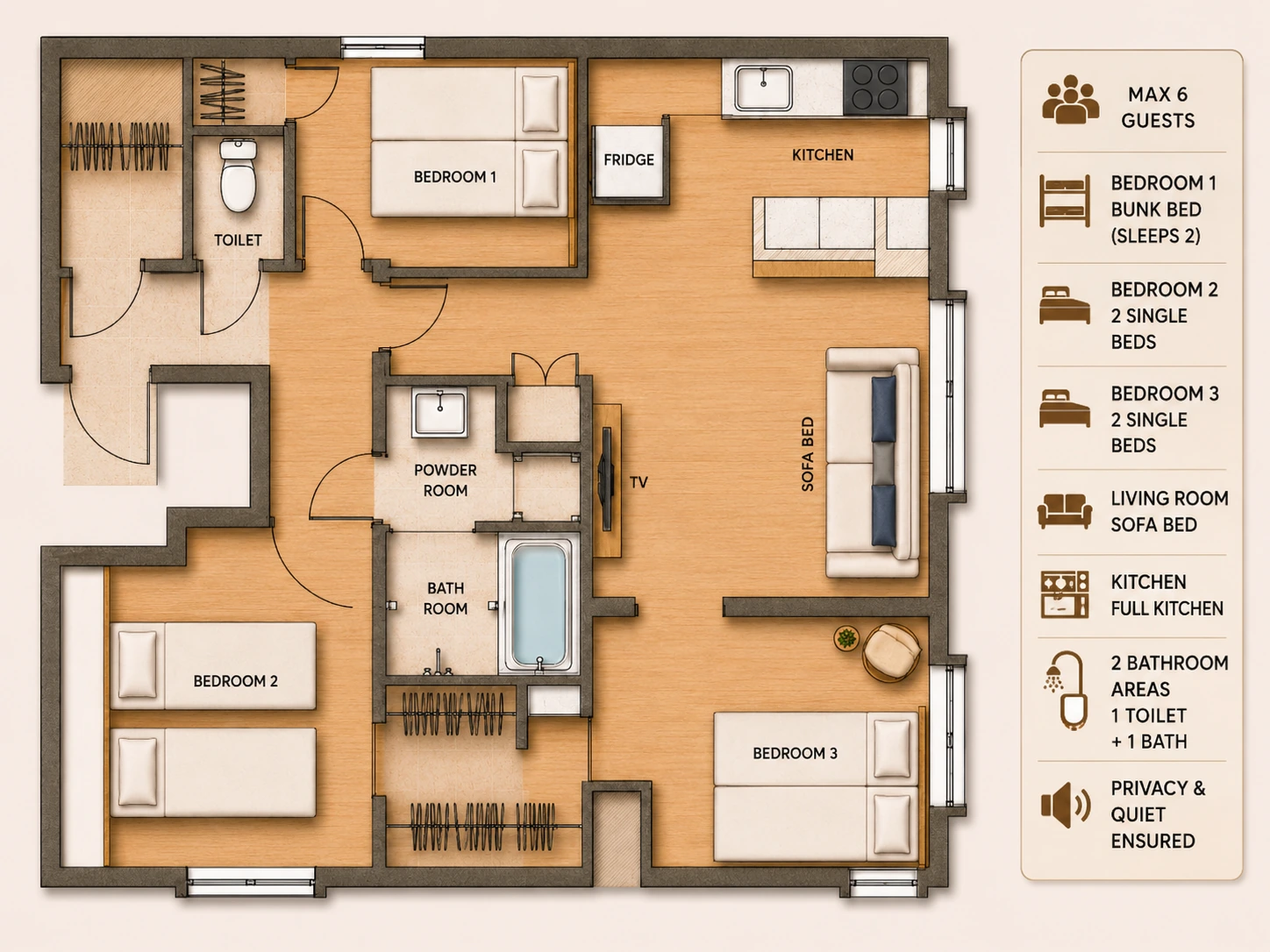 Type C · 3-Bedroom Suite floor plan